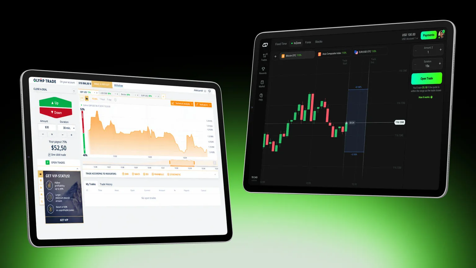 Dari broker menjadi platform dengan fitur lengkap