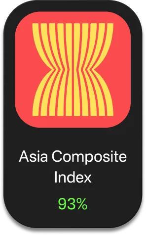 asset 4