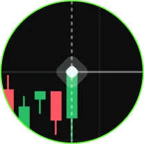 analyze price
